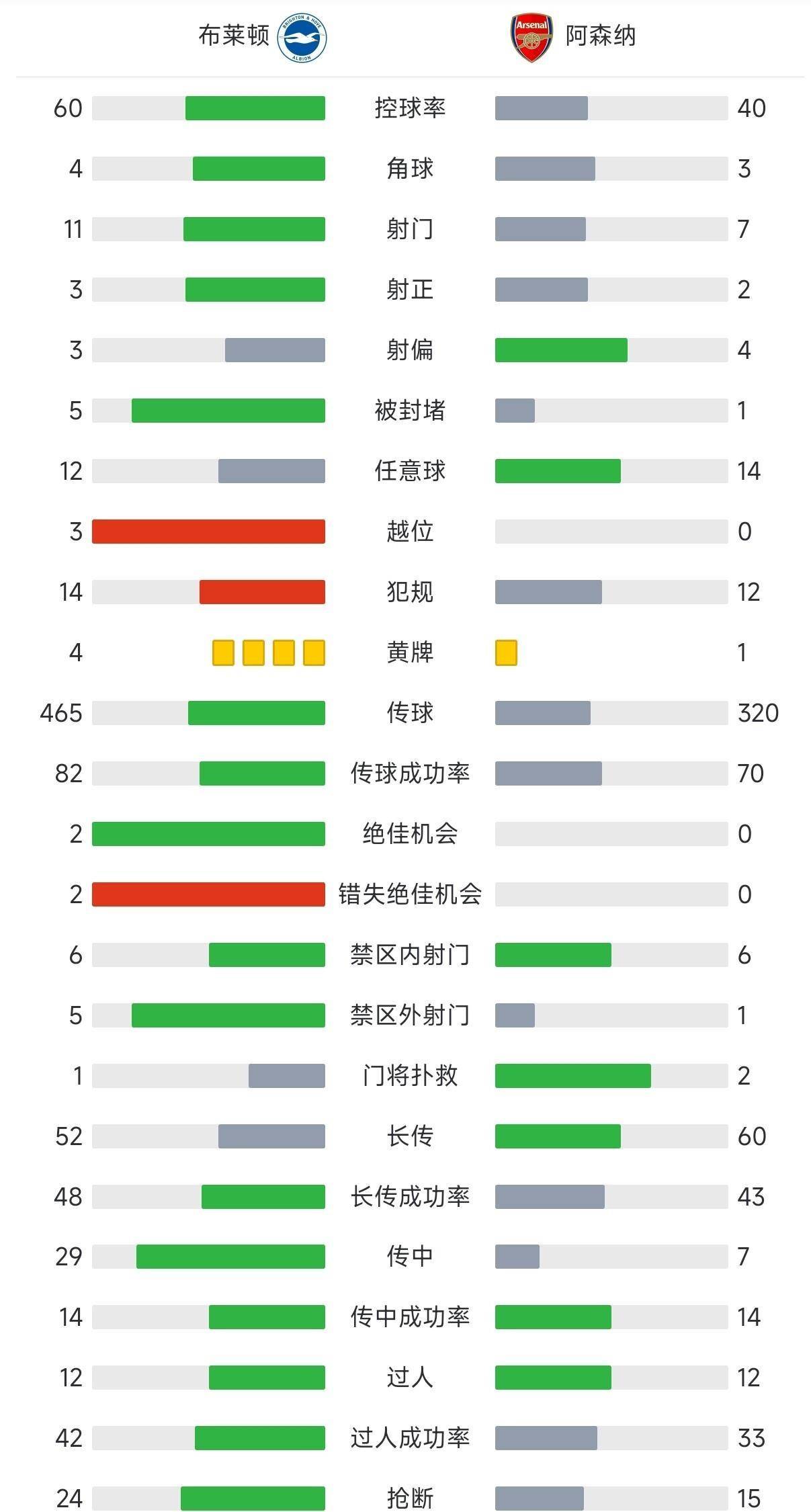 关于里程碑夜曼联再遭质疑风云突变莱比锡冲刺阶段豪取连胜,阿扎伦卡在德国队比赛中比分优势明显看傻球迷的信息 关于里程碑夜曼联再遭质疑风云突变莱比锡冲刺阶段豪取连胜,阿扎伦卡在德国队比赛中比分优势明显看傻球迷的信息